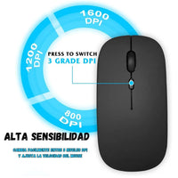 Teclado + Mouse Bluetooth AN-030 Negro